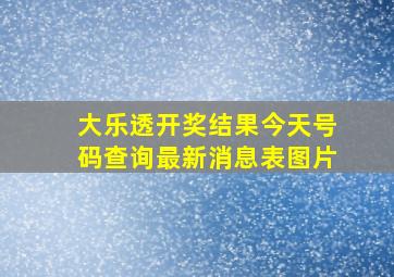 大乐透开奖结果今天号码查询最新消息表图片