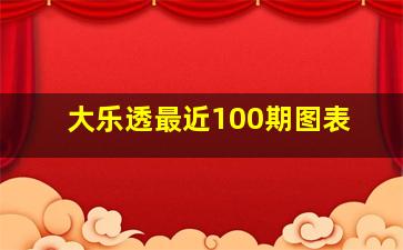 大乐透最近100期图表