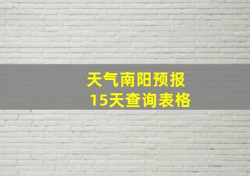 天气南阳预报15天查询表格