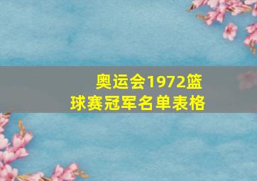 奥运会1972篮球赛冠军名单表格