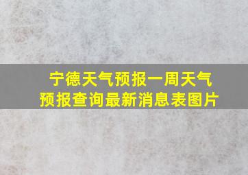 宁德天气预报一周天气预报查询最新消息表图片