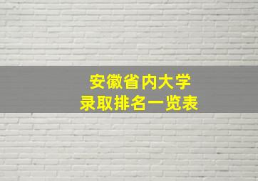 安徽省内大学录取排名一览表