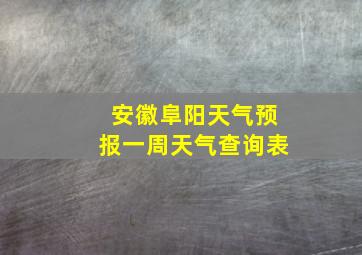 安徽阜阳天气预报一周天气查询表