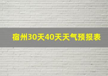 宿州30天40天天气预报表