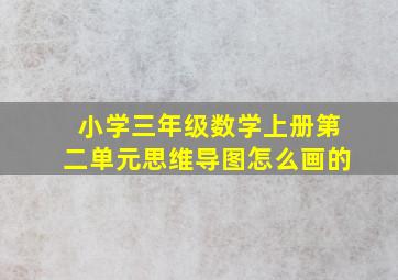 小学三年级数学上册第二单元思维导图怎么画的