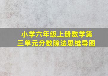 小学六年级上册数学第三单元分数除法思维导图