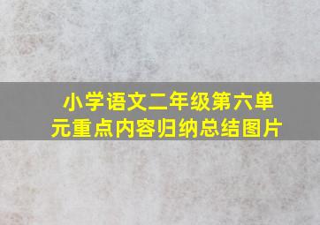 小学语文二年级第六单元重点内容归纳总结图片