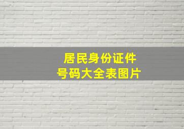 居民身份证件号码大全表图片