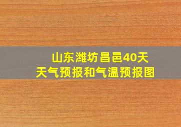 山东潍坊昌邑40天天气预报和气温预报图