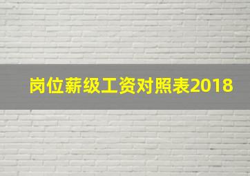 岗位薪级工资对照表2018