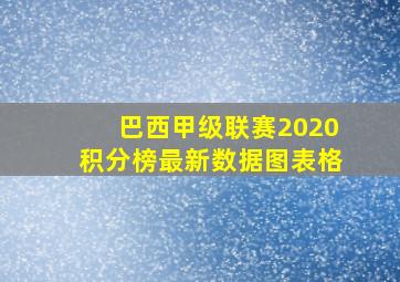 巴西甲级联赛2020积分榜最新数据图表格