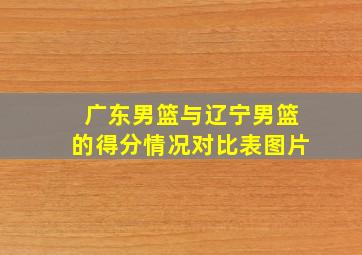 广东男篮与辽宁男篮的得分情况对比表图片