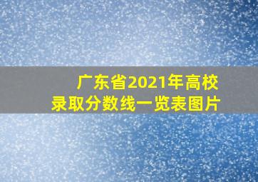 广东省2021年高校录取分数线一览表图片