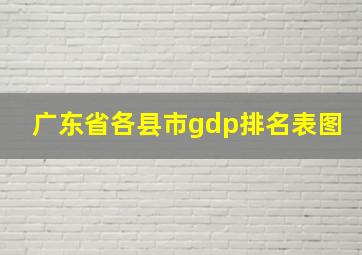 广东省各县市gdp排名表图