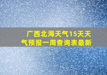 广西北海天气15天天气预报一周查询表最新