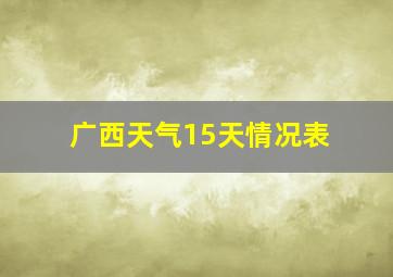 广西天气15天情况表