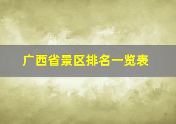 广西省景区排名一览表