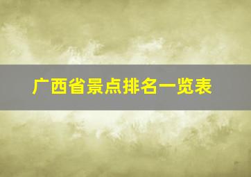 广西省景点排名一览表