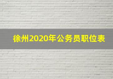 徐州2020年公务员职位表