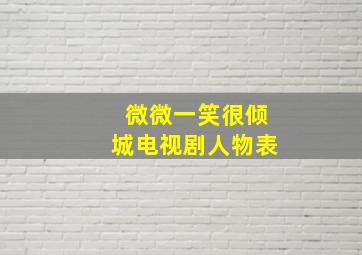 微微一笑很倾城电视剧人物表