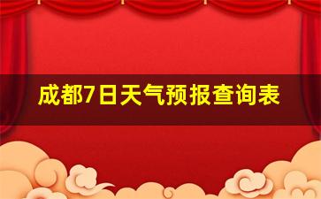 成都7日天气预报查询表