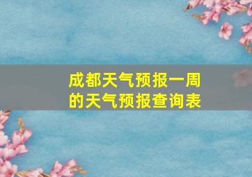 成都天气预报一周的天气预报查询表