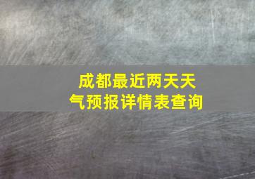 成都最近两天天气预报详情表查询