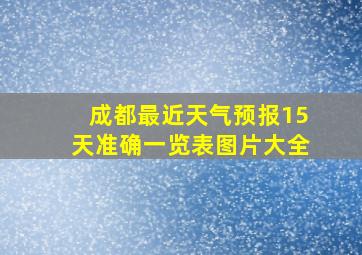 成都最近天气预报15天准确一览表图片大全