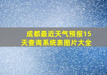 成都最近天气预报15天查询系统表图片大全