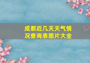 成都近几天天气情况查询表图片大全