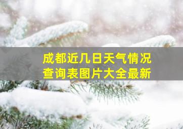 成都近几日天气情况查询表图片大全最新