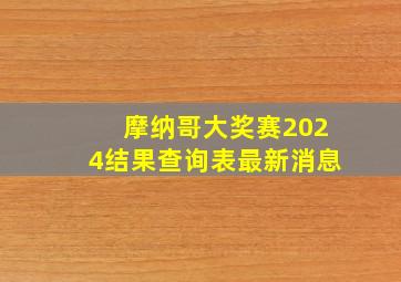 摩纳哥大奖赛2024结果查询表最新消息