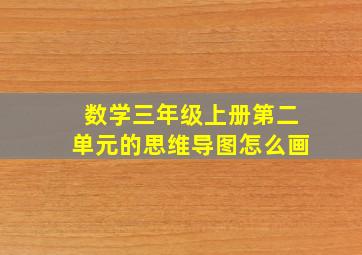 数学三年级上册第二单元的思维导图怎么画