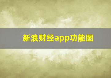 新浪财经app功能图