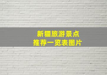 新疆旅游景点推荐一览表图片