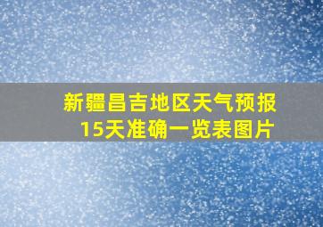 新疆昌吉地区天气预报15天准确一览表图片