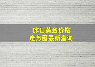 昨日黄金价格走势图最新查询