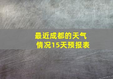 最近成都的天气情况15天预报表