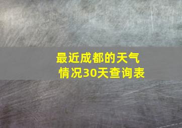 最近成都的天气情况30天查询表