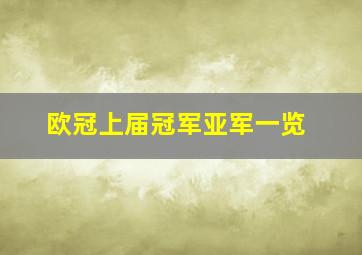 欧冠上届冠军亚军一览