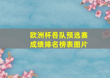 欧洲杯各队预选赛成绩排名榜表图片