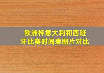 欧洲杯意大利和西班牙比赛时间表图片对比