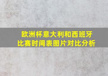 欧洲杯意大利和西班牙比赛时间表图片对比分析