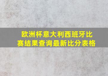 欧洲杯意大利西班牙比赛结果查询最新比分表格