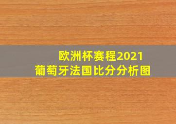 欧洲杯赛程2021葡萄牙法国比分分析图