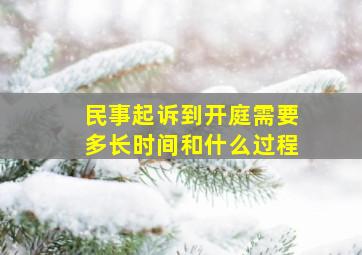 民事起诉到开庭需要多长时间和什么过程