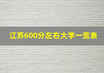 江苏600分左右大学一览表