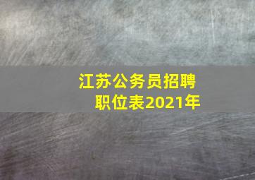 江苏公务员招聘职位表2021年