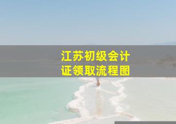 江苏初级会计证领取流程图