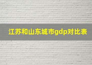 江苏和山东城市gdp对比表